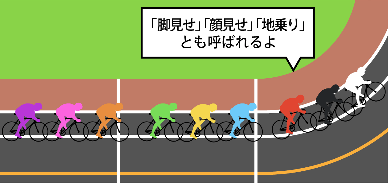 選手紹介