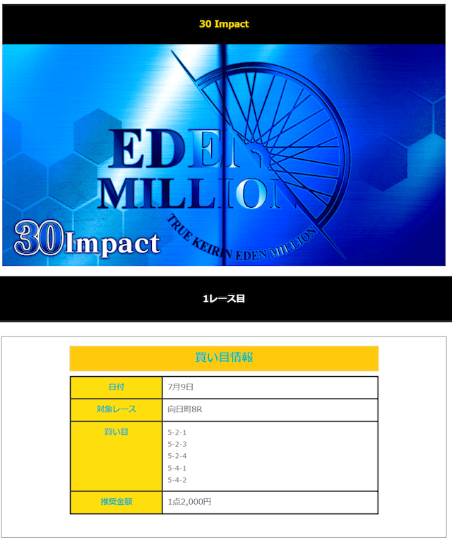 真競輪EDEN MILLIONの最古の的中実績