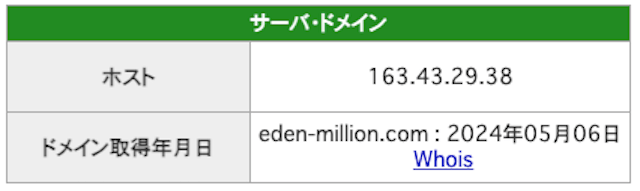 真競輪EDEN MILLIONのドメイン取得日