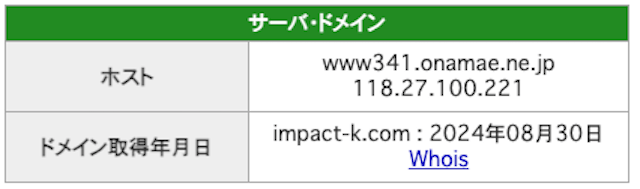 競輪インパクトドメイン取得日