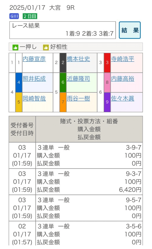 2025年01月17日開催の大宮競輪の的中画像