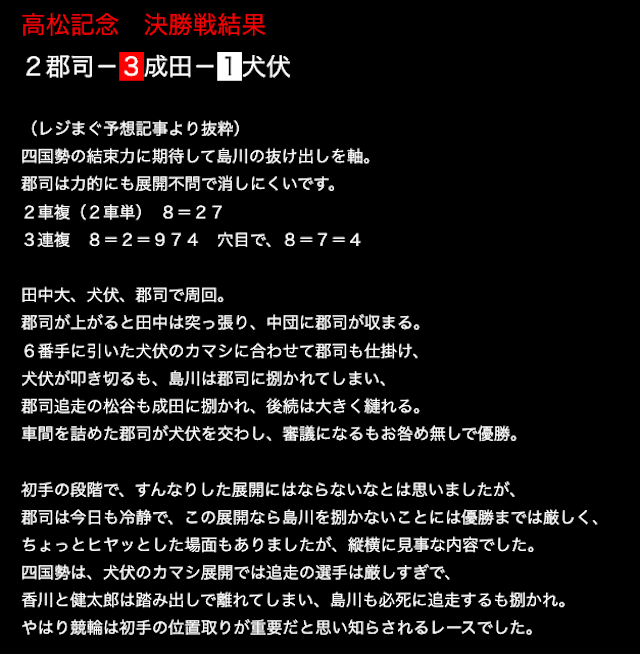 つるセコ日記の投稿内容画像